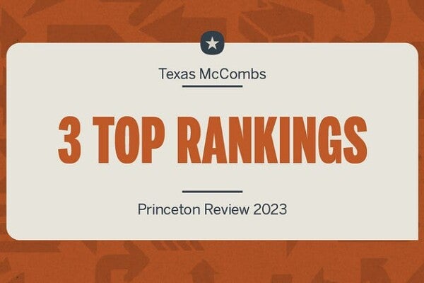 MBA Hits Three Top 10 Lists mba hits three top 10 lists img 660de09e134b0