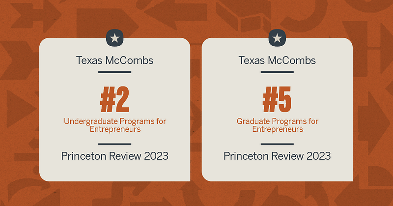 McCombs Entrepreneurship JNo. 2 in Princeton Review rank mccombs entrepreneurship jno 2 in princeton review rank img 660de0b99be0e