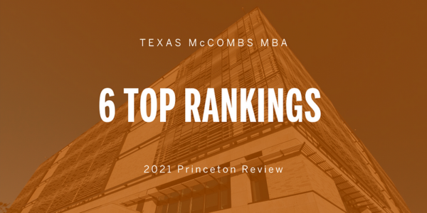 McCombs Hits Six Top 10 Lists in Princeton Review’s 2021 Rankings mccombs hits six top 10 lists in princeton reviews 2021 rankings img 661daf5b71b19