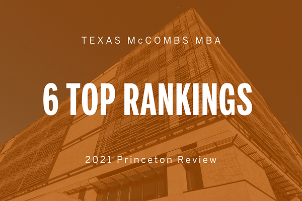 McCombs Hits Six Top 10 Lists in Princeton Review’s 2021 Rankings mccombs hits six top 10 lists in princeton reviews 2021 rankings img 661daf5b71b19