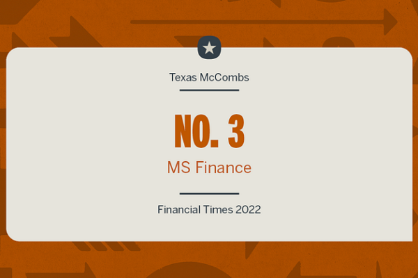 MS in Finance Hits No. 3 in U.S. ms in finance hits no 3 in u s img 660de0deb798e