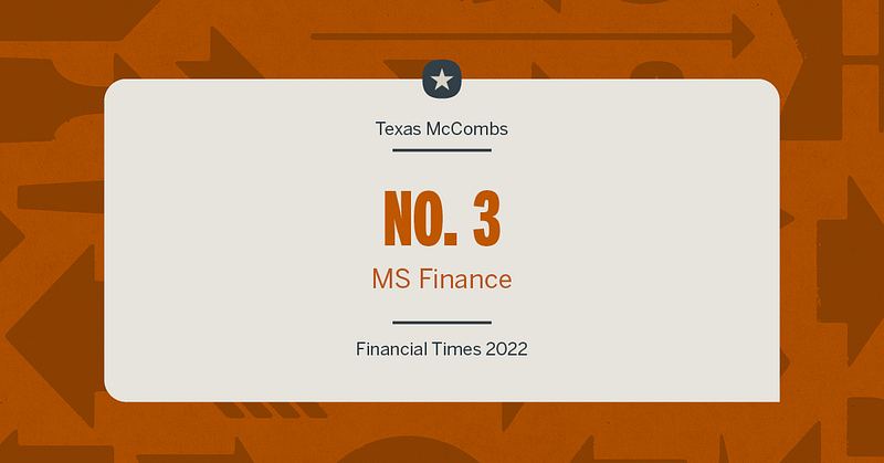 MS in Finance Hits No. 3 in U.S. ms in finance hits no 3 in u s img 660de0deb798e