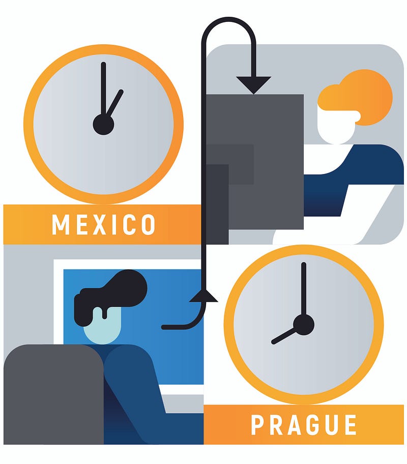 Illustration of two people working at their computers and two clocks showing the local times in Mexico and Prague.