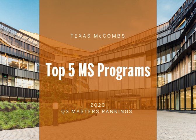 Three MS Programs Hit Top 5 Status, MBA in Top 20 three ms programs hit top 5 status mba in top 20 img 661db00b3b728