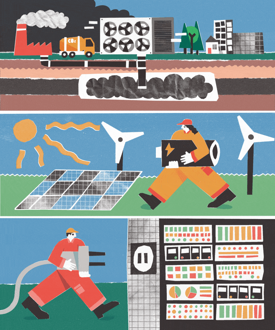 energy innovation